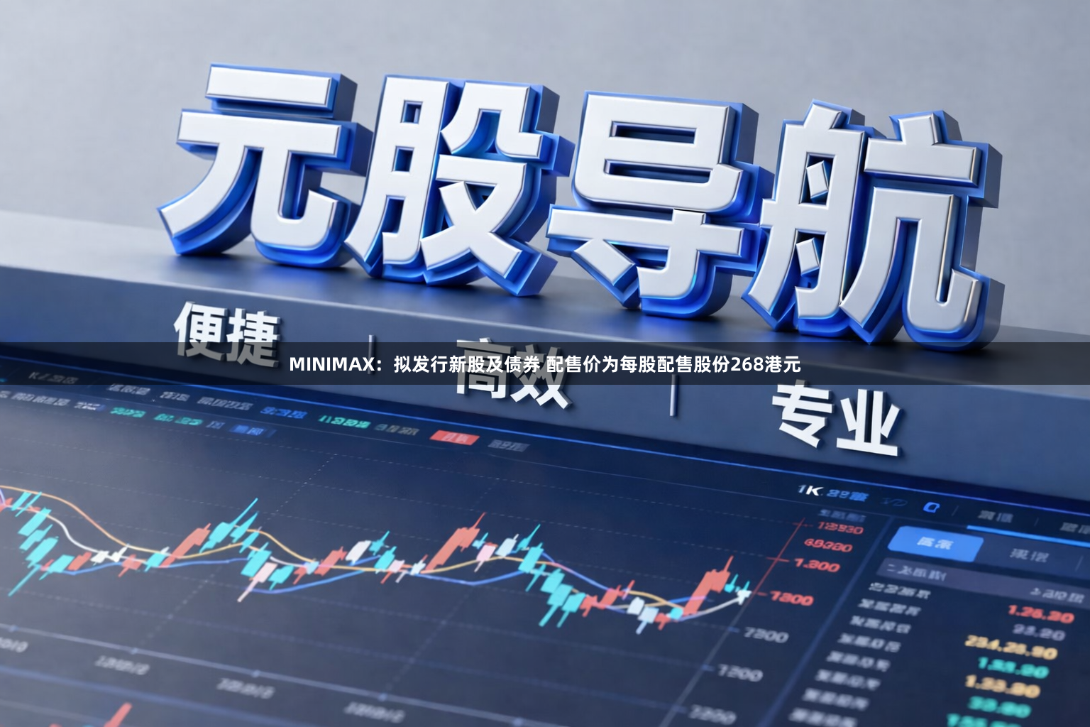 MINIMAX：拟发行新股及债券 配售价为每股配售股份268港元