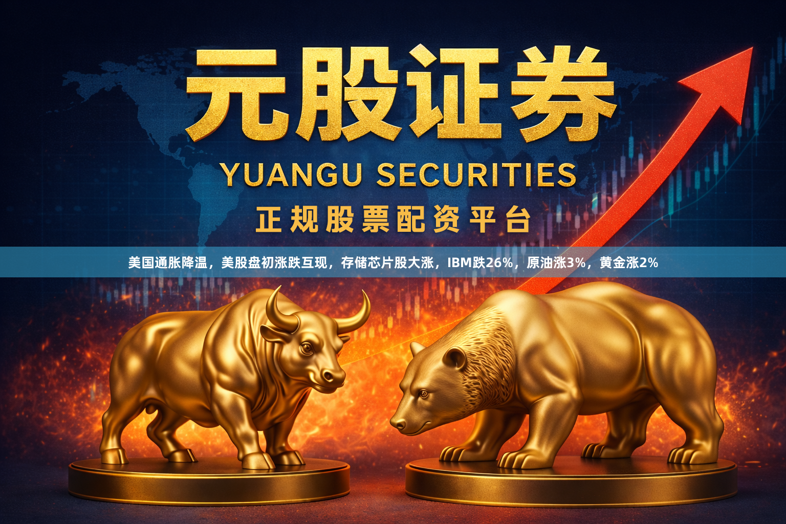 美国通胀降温，美股盘初涨跌互现，存储芯片股大涨，IBM跌26%，原油涨3%，黄金涨2%
