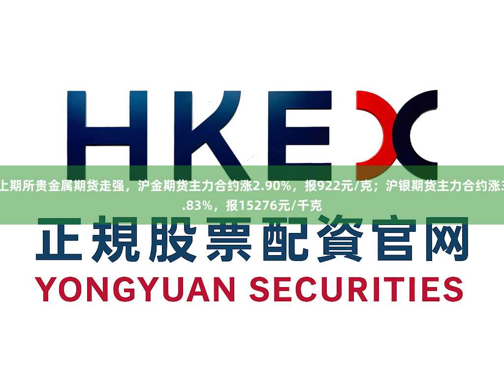 上期所贵金属期货走强,沪金期货主力合约涨2.90%,报922元/克;沪银期货主力合约涨3.83%,报15276元/千克